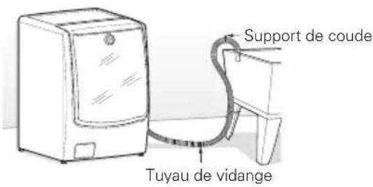 LG WM9000HVA - Utilisation de la cuve de lavage - 2