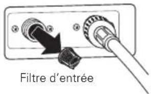 LG WM9000HVA - Nettoyage des filtres de l'orifice d'entrée d'eau - 2