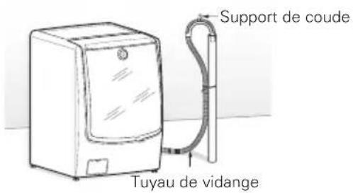 LG WM9000HVA - Utilisation du tuyau du réservoir cylindrique - 2