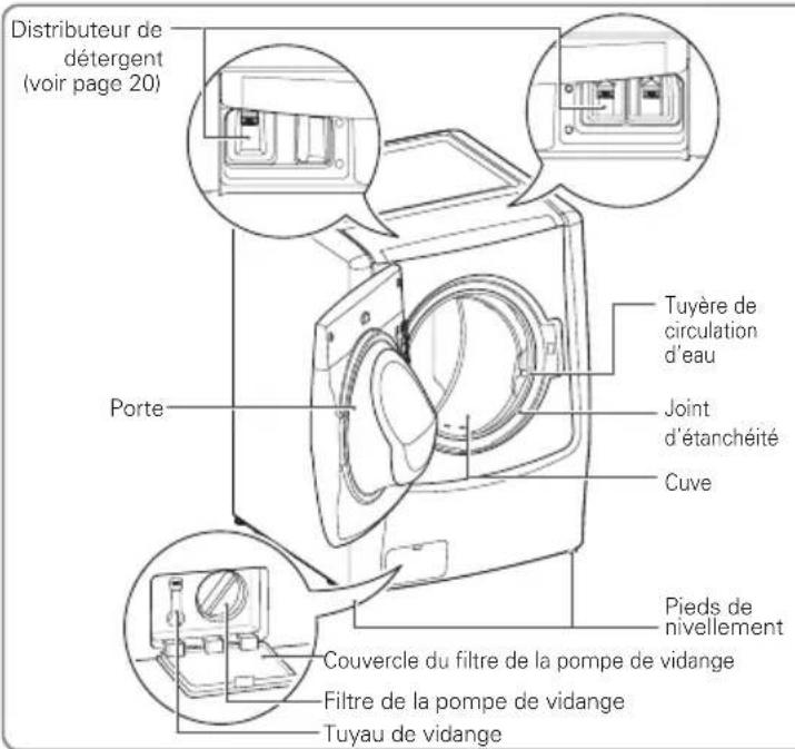 LG WM9000HVA - Pièces - 1