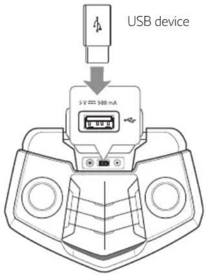 LG RK3 - Raccordement d'un périphérique USB - 1