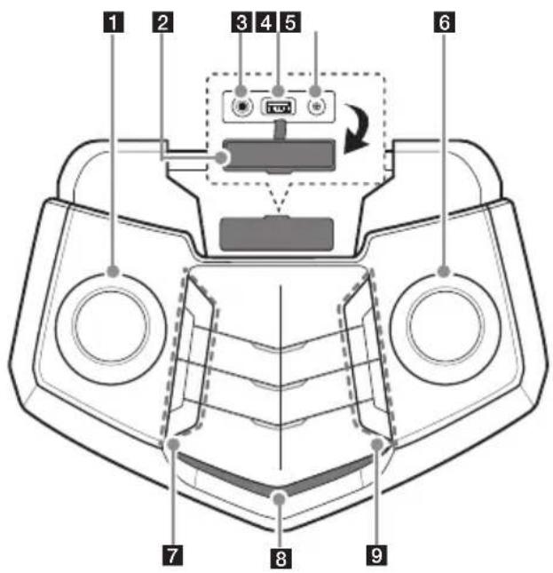 LG RK3 - Dessus - 1