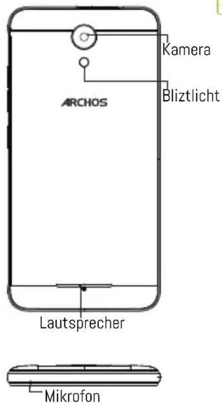 ARCHOS 50f Neon - Beschreibung des Geräts - 2