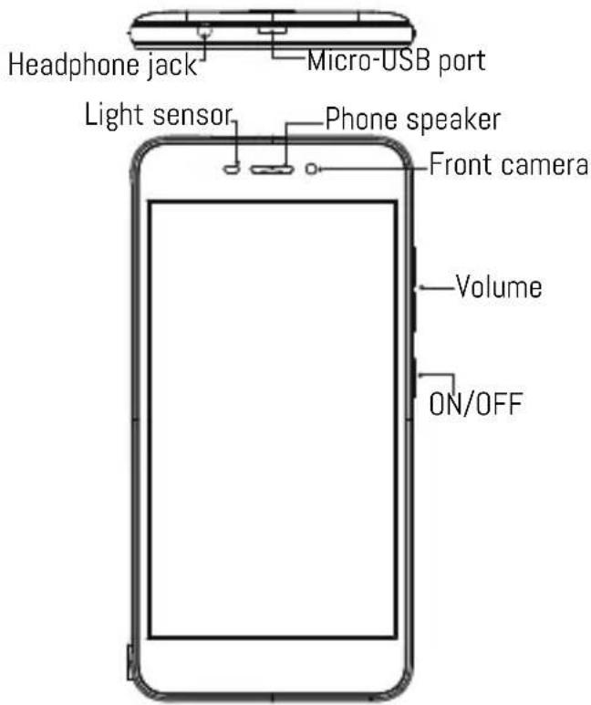 ARCHOS 50f Neon - Describing your device - 1