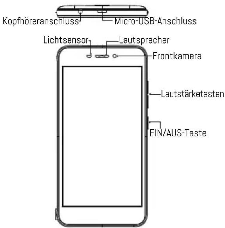 ARCHOS 50f Neon - Beschreibung des Geräts - 1