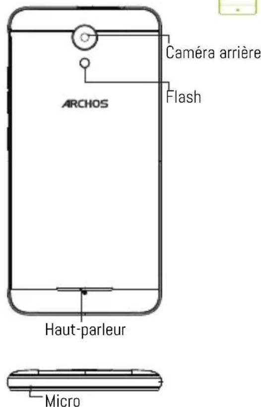 ARCHOS 50f Neon - Description de l'appareil - 2
