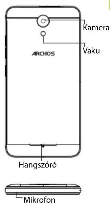 ARCHOS 50f Neon - Kicsomagolás - 7