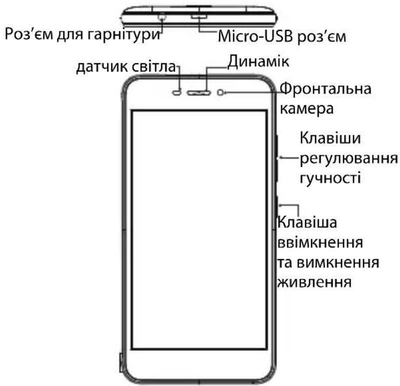 ARCHOS 50f Neon - Oпис пистрю - 1