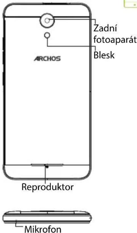 ARCHOS 50f Neon - Popis zařizení - 2