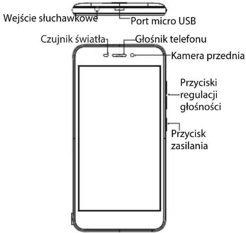 ARCHOS 50f Neon - Opis urzadzenia - 1