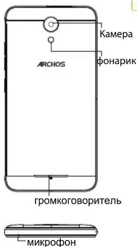 ARCHOS 50f Neon - Oncsahne yctpoiCTBa - 2