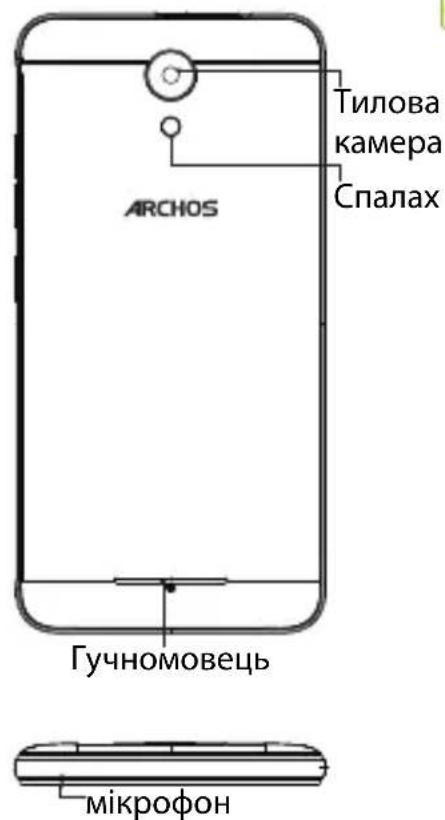 ARCHOS 50f Neon - Oпис пистрю - 2