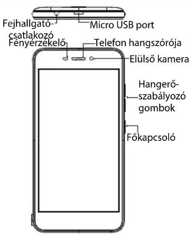 ARCHOS 50f Neon - Kicsomagolás - 6