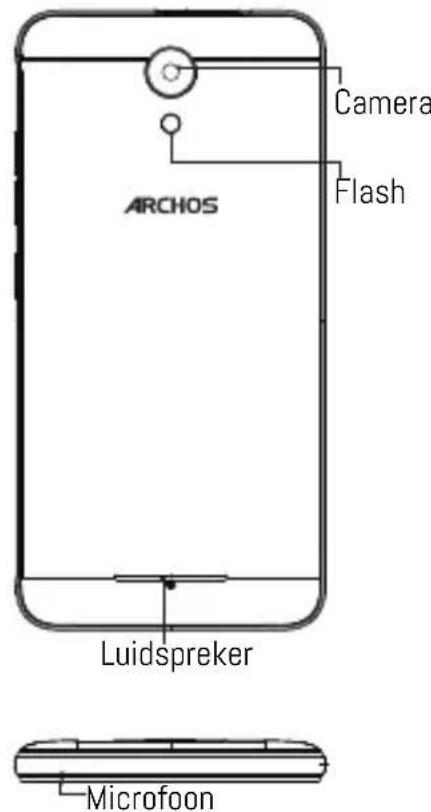 ARCHOS 50f Neon - Beschrijving van het apparaat - 2