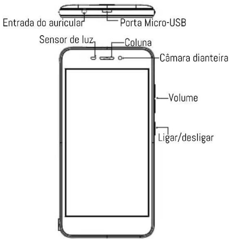 ARCHOS 50f Neon - Descrição do seu disposítivo - 1