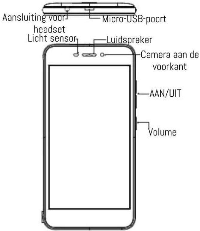 ARCHOS 50f Neon - Beschrijving van het apparaat - 1
