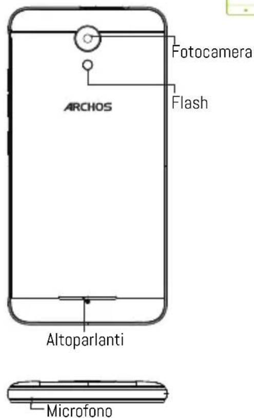ARCHOS 50f Neon - Descrizione del dispositivo - 2