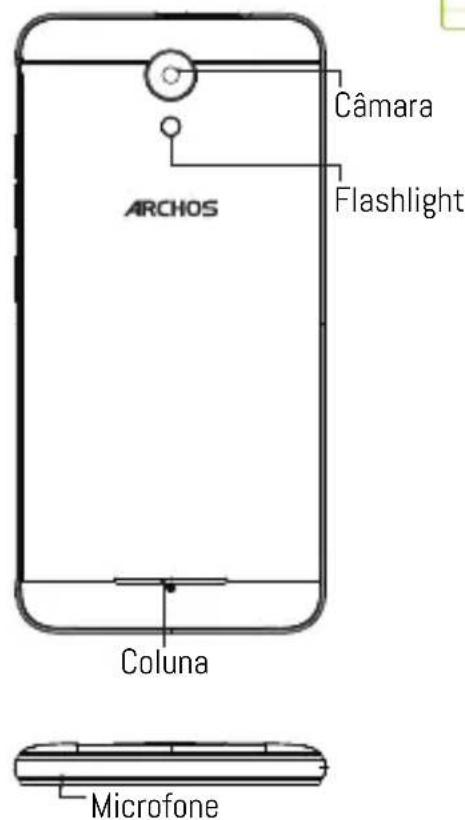 ARCHOS 50f Neon - Descrição do seu disposítivo - 2