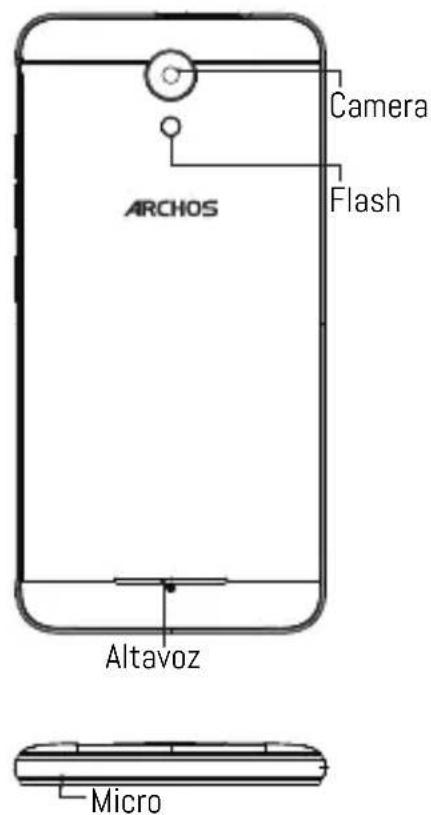 ARCHOS 50f Neon - Descripción de su dispositivo - 2