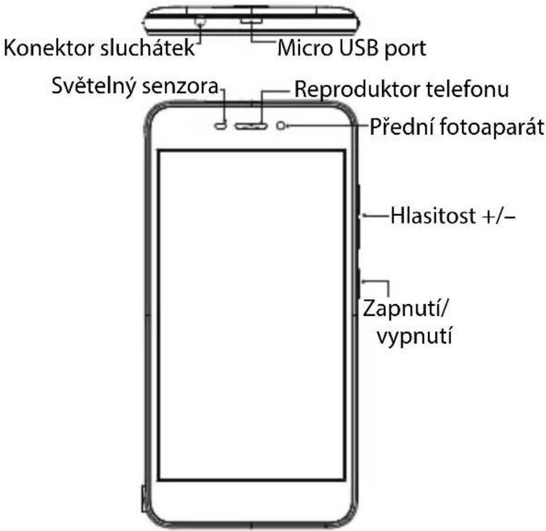 ARCHOS 50f Neon - Popis zařizení - 1