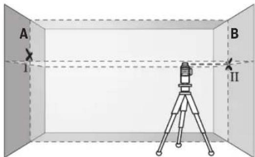BOSCH GLL 380 C Professional - Contrôle de la précision de niveaument horizontal de l'axe transversal - 3