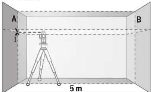 BOSCH GLL 380 C Professional - IpoBepKa Ha XOpH3OHTaHaTa TOnHocT npn HNBenpaBe Ha nonpeHaTa ocka - 1