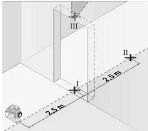 BOSCH GLL 380 C Professional - Checking the Levelling Accuracy of the Vertical Lines - 1