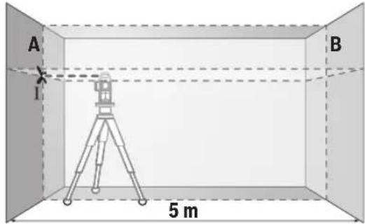 BOSCH GLL 380 C Professional - Control de la precision de nivelación horizontal en el eje transversal - 1