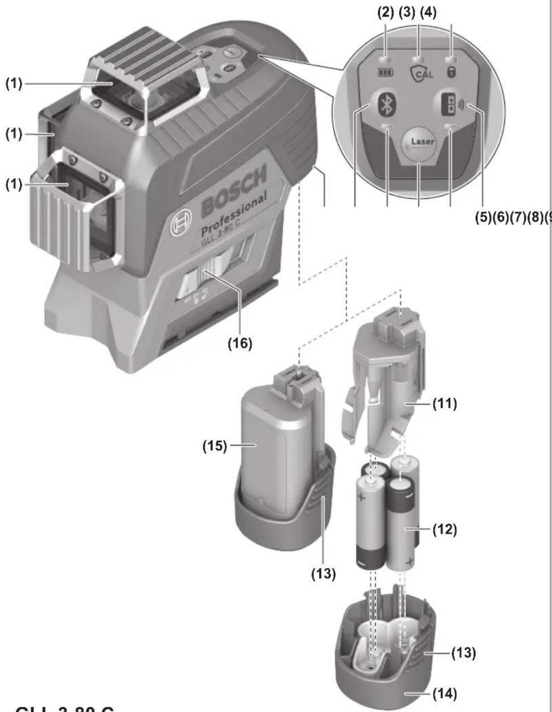 BOSCH GLL 380 C Professional - 2