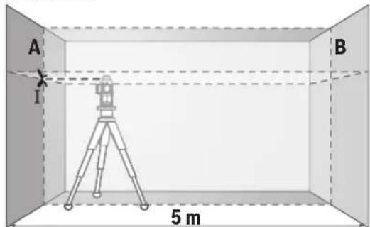 BOSCH GLL 380 C Professional - Ipebipka touhocti rupnontanbhorcAmohibenbohna y3dox nonepuhoi oci - 1