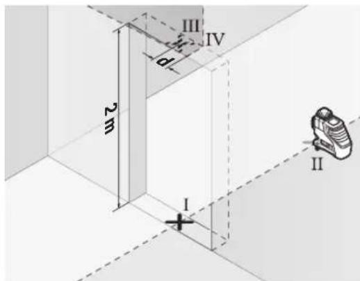 BOSCH GLL 380 C Professional - Checking the Levelling Accuracy of the Vertical Lines - 2