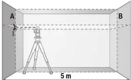 BOSCH GLL 380 C Professional - Contrôle de la précision de niveaument horizontal de l'axe transversal - 1