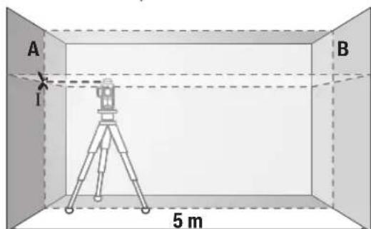 BOSCH GLL 380 C Professional - Verificar a precisão do nivelamento da红线 laser horizontal do eixo transversal - 1