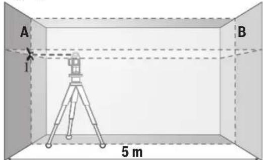 BOSCH GLL 380 C Professional - A keresztiranyu tengely vizszintes szintezesi pontossaganak ellenorzese - 1