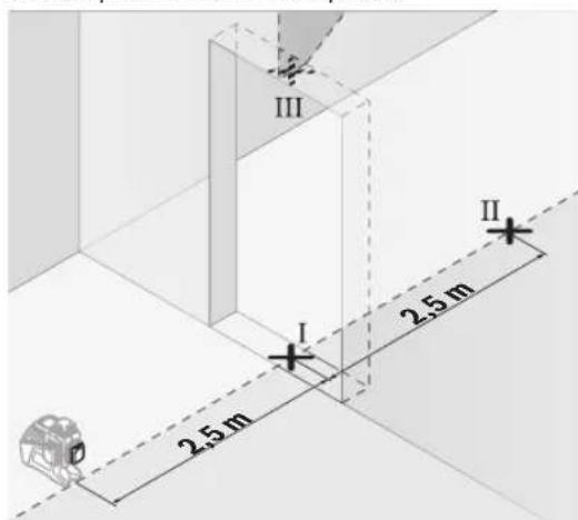 BOSCH GLL 380 C Professional - Vertikalo linju izlidzinānas precizitates pärbaude - 1