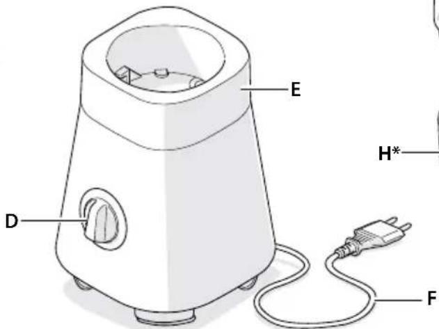 ELECTROLUX ESB2900 - 13