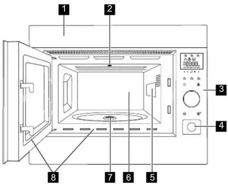 AEG MBE2658SM - Microwave oven - 1