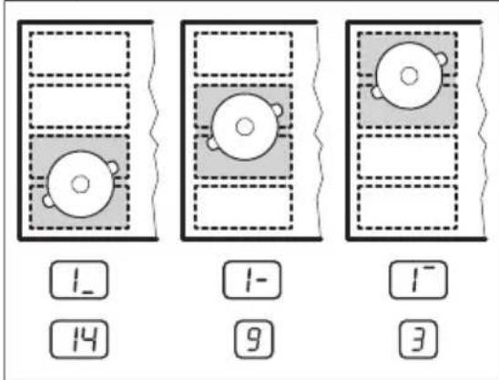 AEG IKE84471XB - Opé informaciè: - 4