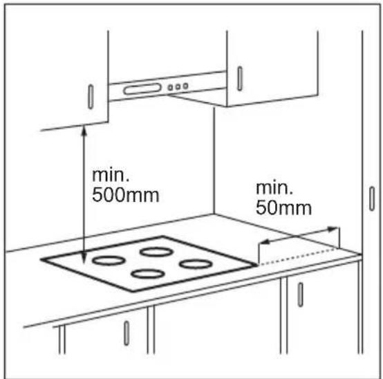 AEG IKE84471XB - Montage - 1