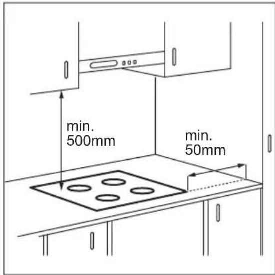 AEG IKE84471XB - Συναρμολόγηση - 1