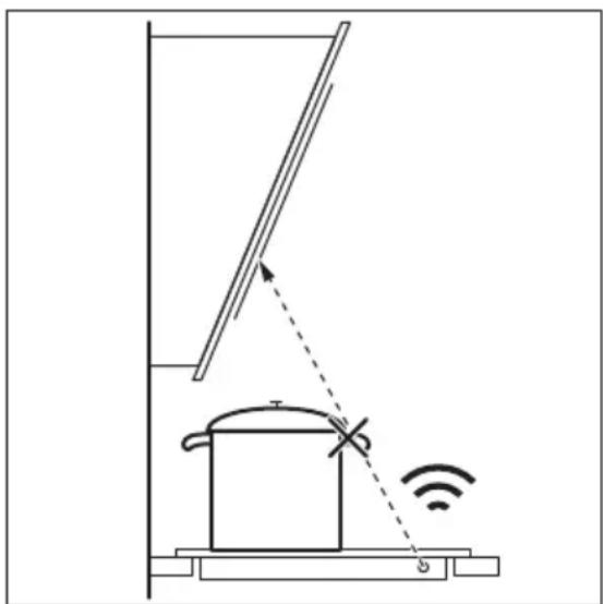AEG IKE84471XB - Jvaslatok és tanácsok a Hob²Hood funkcióhoz - 1