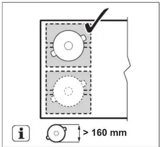 AEG IKE84471XB - Diametre et position de l'ustensile - 2