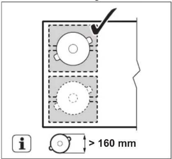 AEG IKE84471XB - Diameter en positie van het kookgerei - 2