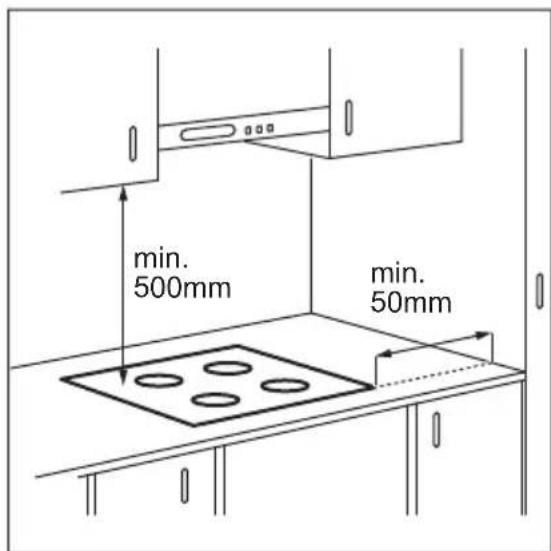 AEG IKE84471XB - Montăža - 1