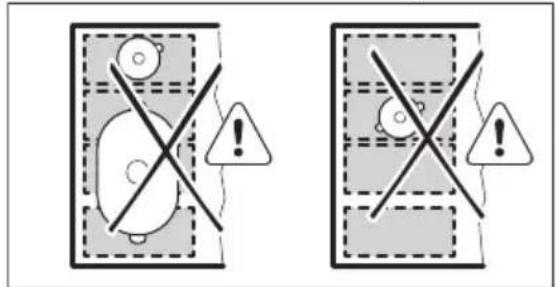 AEG IKE84471XB - Richtige Position des Kochgeschirrs: - 2