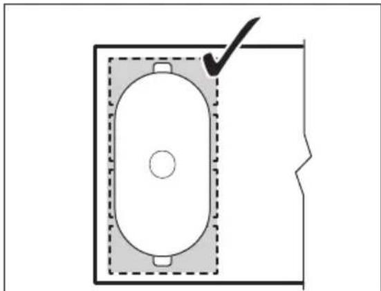 AEG IKE84471XB - Juiste positie voor kookgerei: - 1