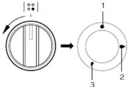 INVENTUM VFG6034WGRVS - ACTIONNEMENT DES BRULEURS - 1