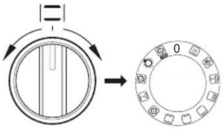 INVENTUM VFG6034WGRVS - EINSCHALTEN - 1