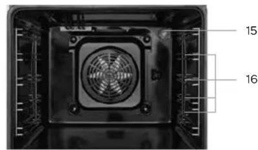 INVENTUM VFG6034WGRVS - appliance description - 2