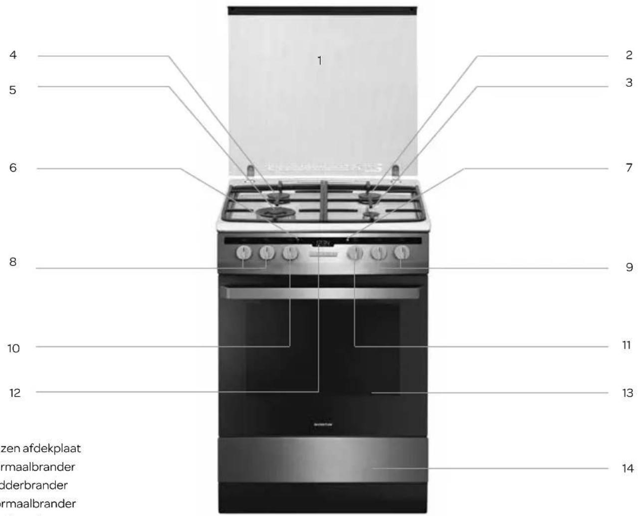 INVENTUM VFG6034WGRVS - productomschrijving - 1